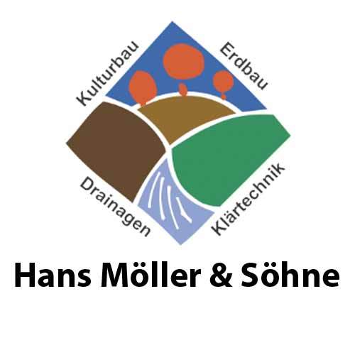 Hans Möller & Söhne